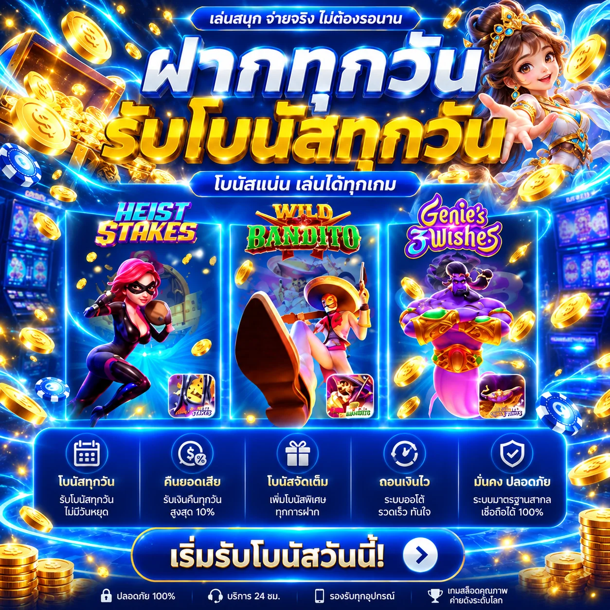 ภาพสิทธิพิเศษและเกมยอดนิยมภายใน startup