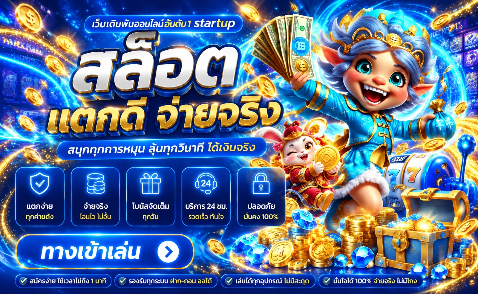 แบนเนอร์สล็อต startup แจ็กพอตและเกมยอดนิยม